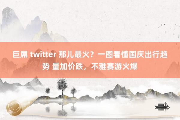 巨屌 twitter 那儿最火？一图看懂国庆出行趋势 量加价跌，不雅赛游火爆